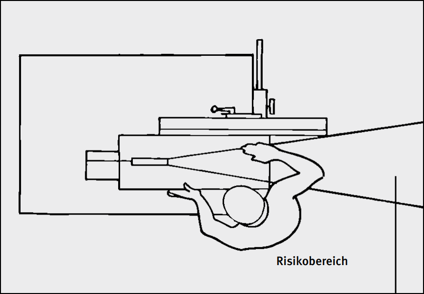 Der Risikobereich einer Formatkreissäge