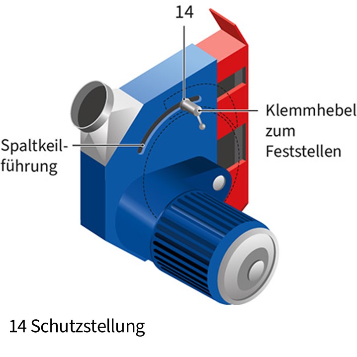 Vertikal-Plattenkreissägemaschine: Klemmhebel in Schutzstellung 