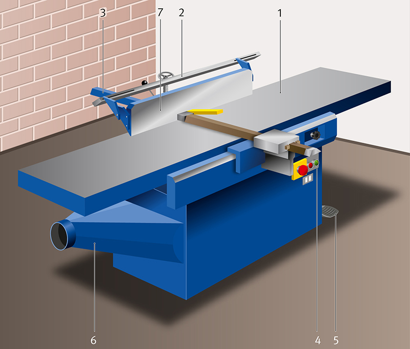 Abrichthobelmaschine