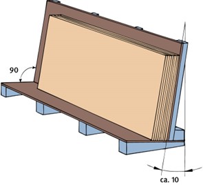 Schräglagerung von Holzplatten