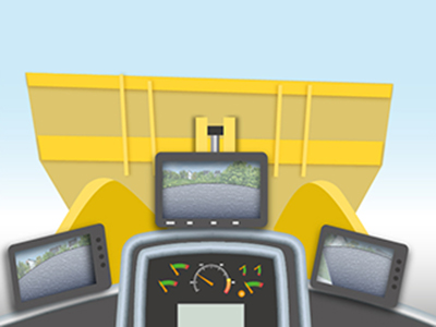 Monitore ergonomisch mittig, rechts und links angeordnet